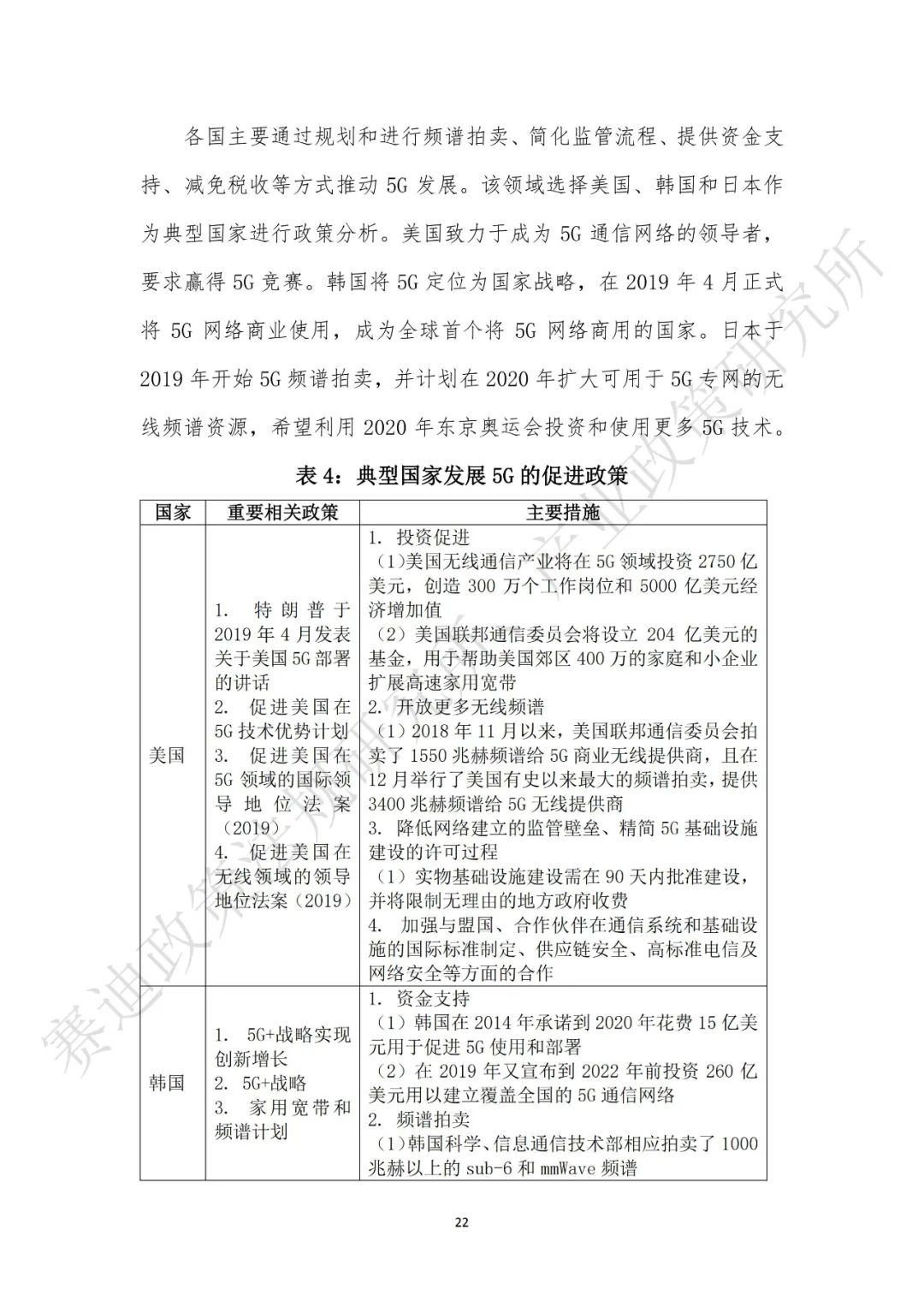 重磅发布：“新基建”政策白皮书