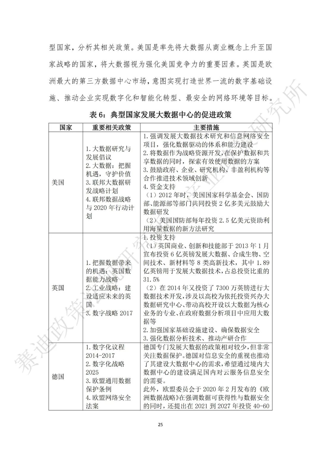 重磅发布：“新基建”政策白皮书