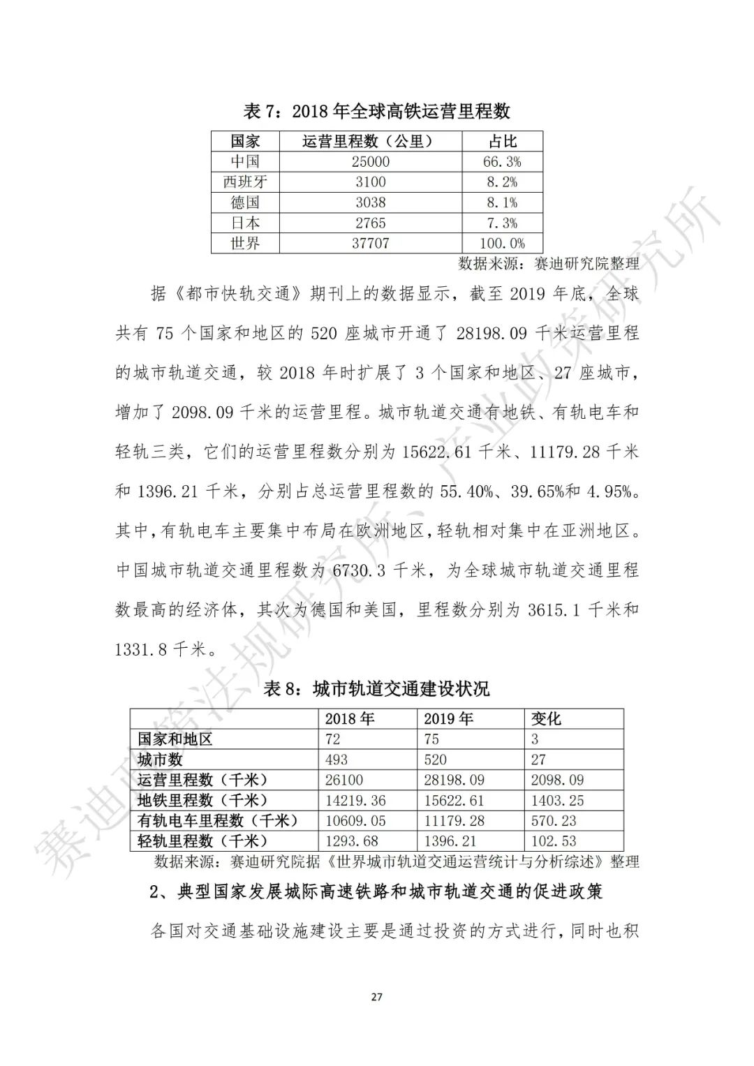 重磅发布：“新基建”政策白皮书