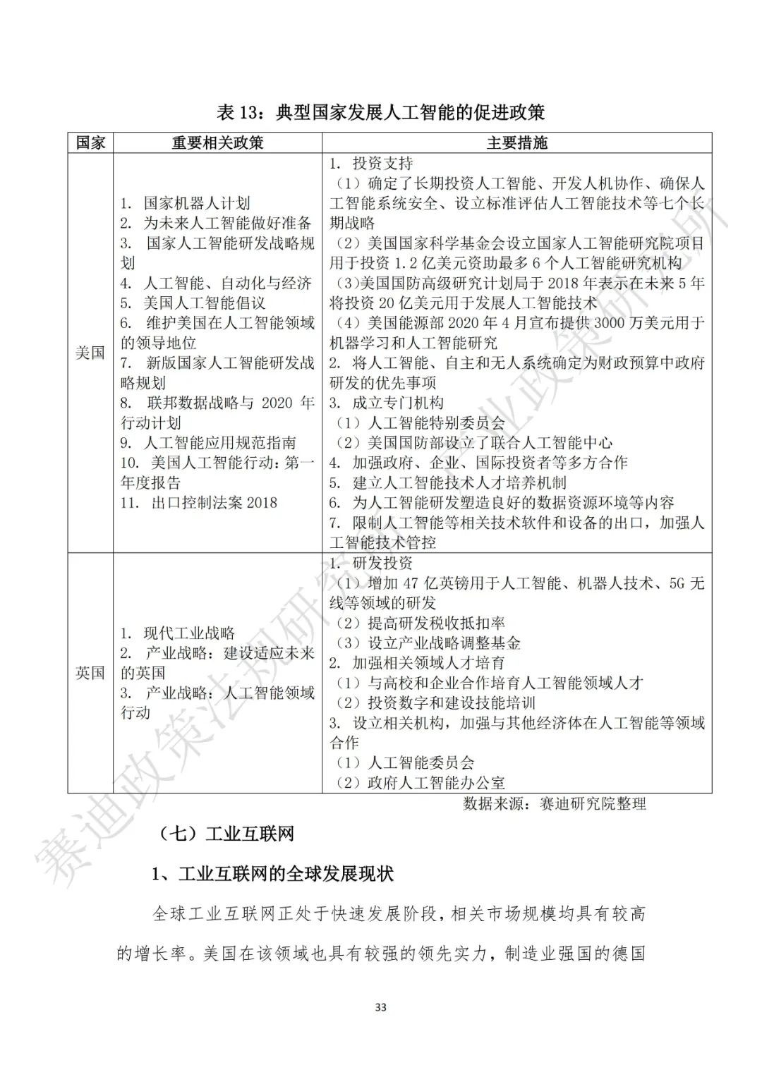 重磅发布：“新基建”政策白皮书