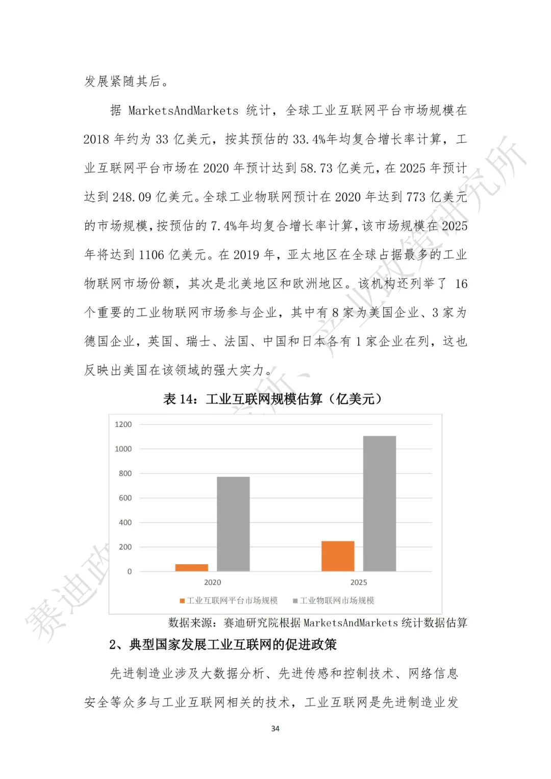 重磅发布：“新基建”政策白皮书