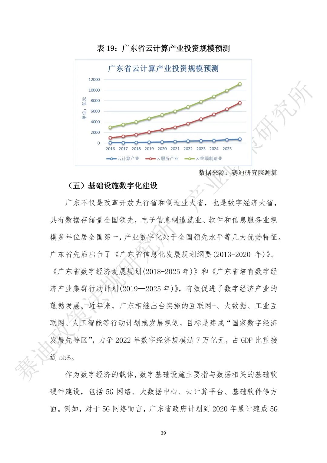 重磅发布：“新基建”政策白皮书