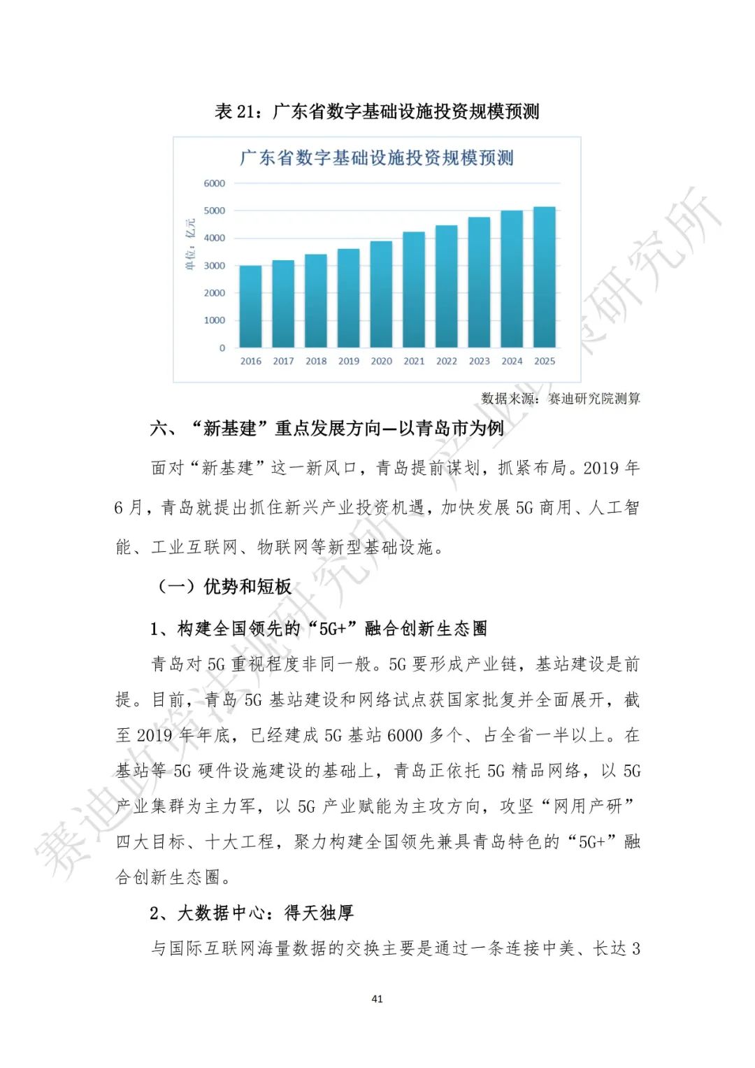 重磅发布：“新基建”政策白皮书