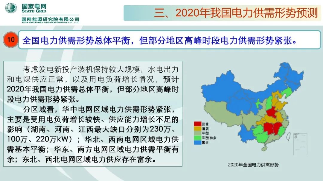 聚焦｜年度重磅《中国电力供需分析报告2020》发布