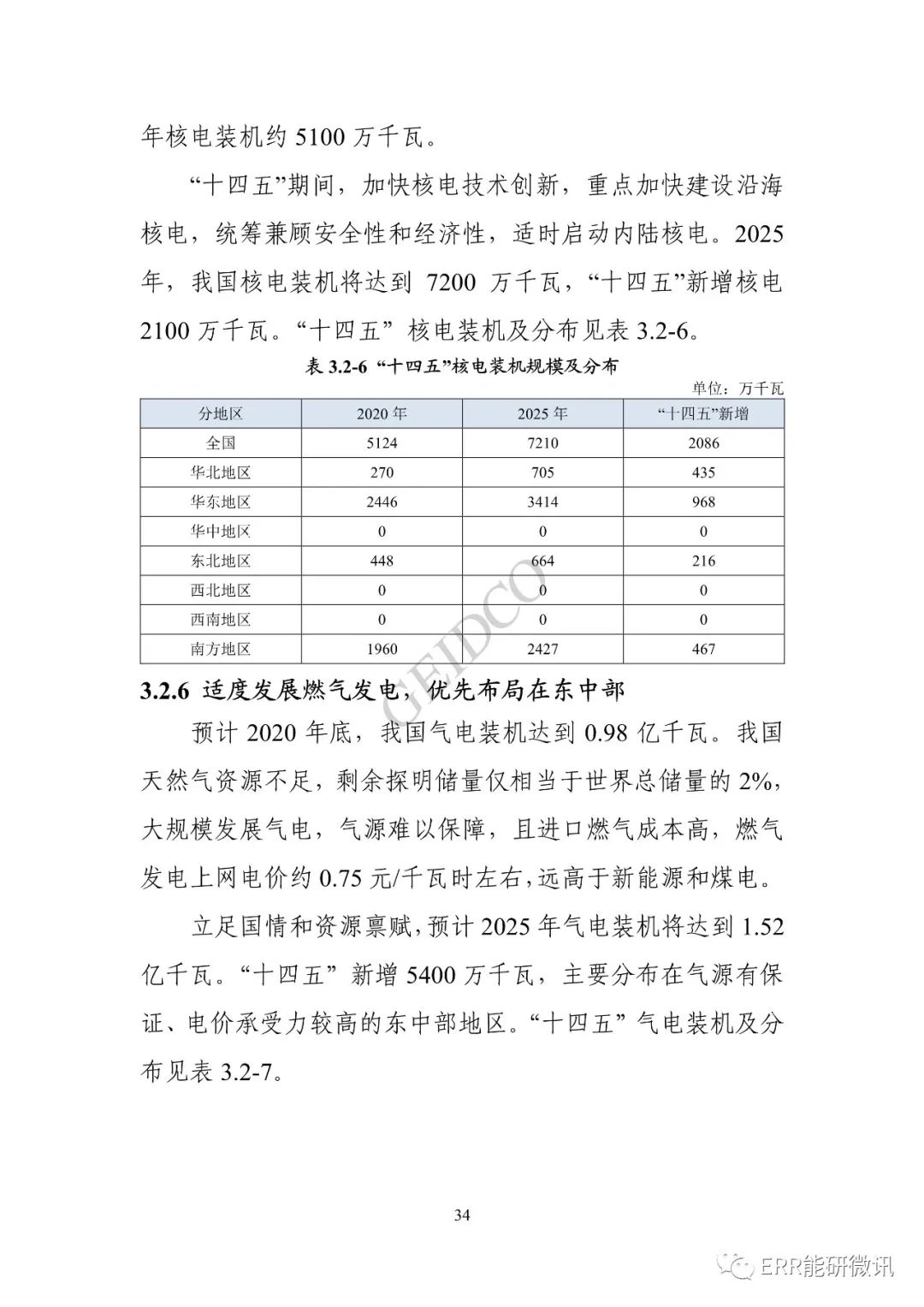 权威报告丨中国“十四五”电力发展规划研究