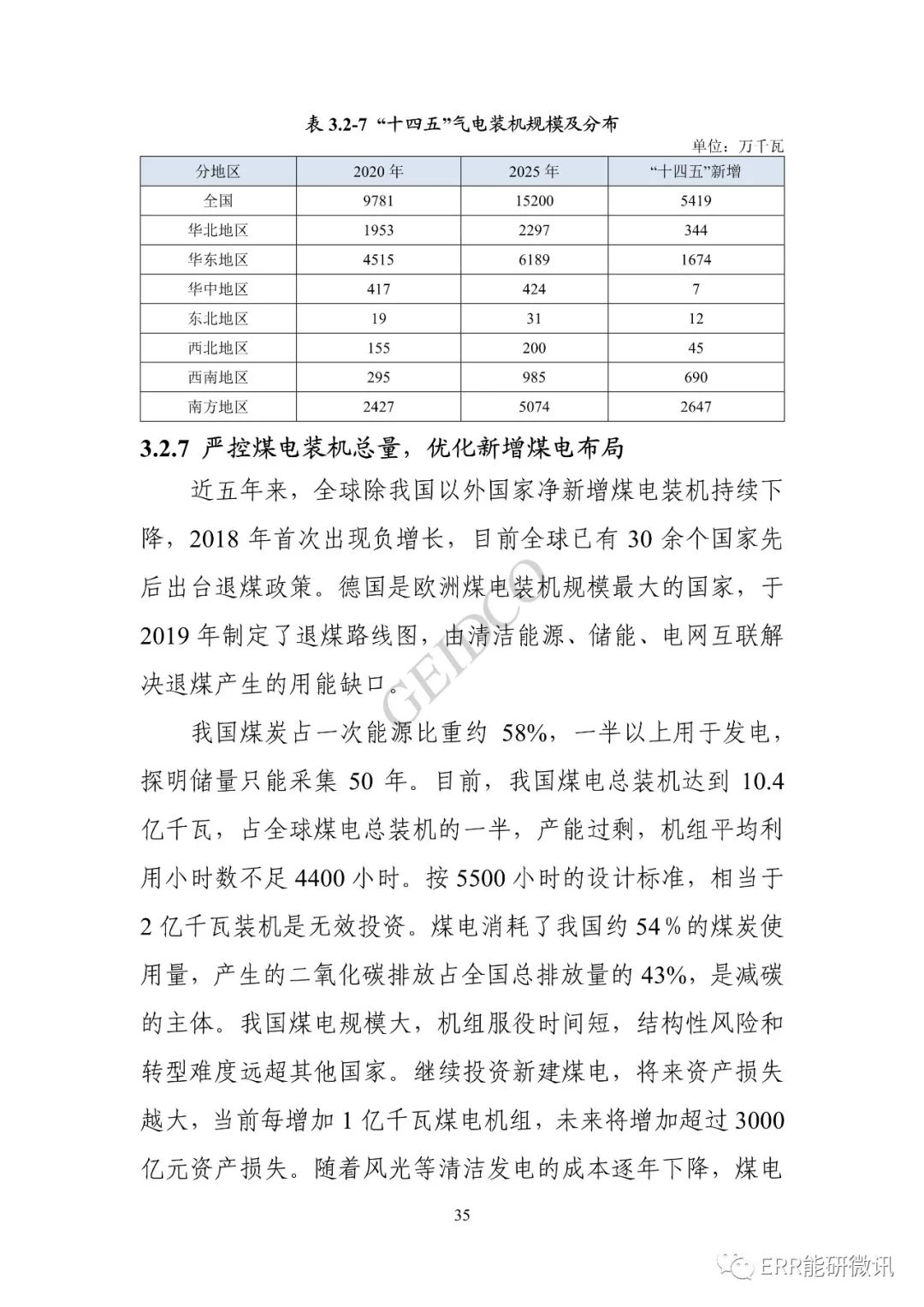 权威报告丨中国“十四五”电力发展规划研究