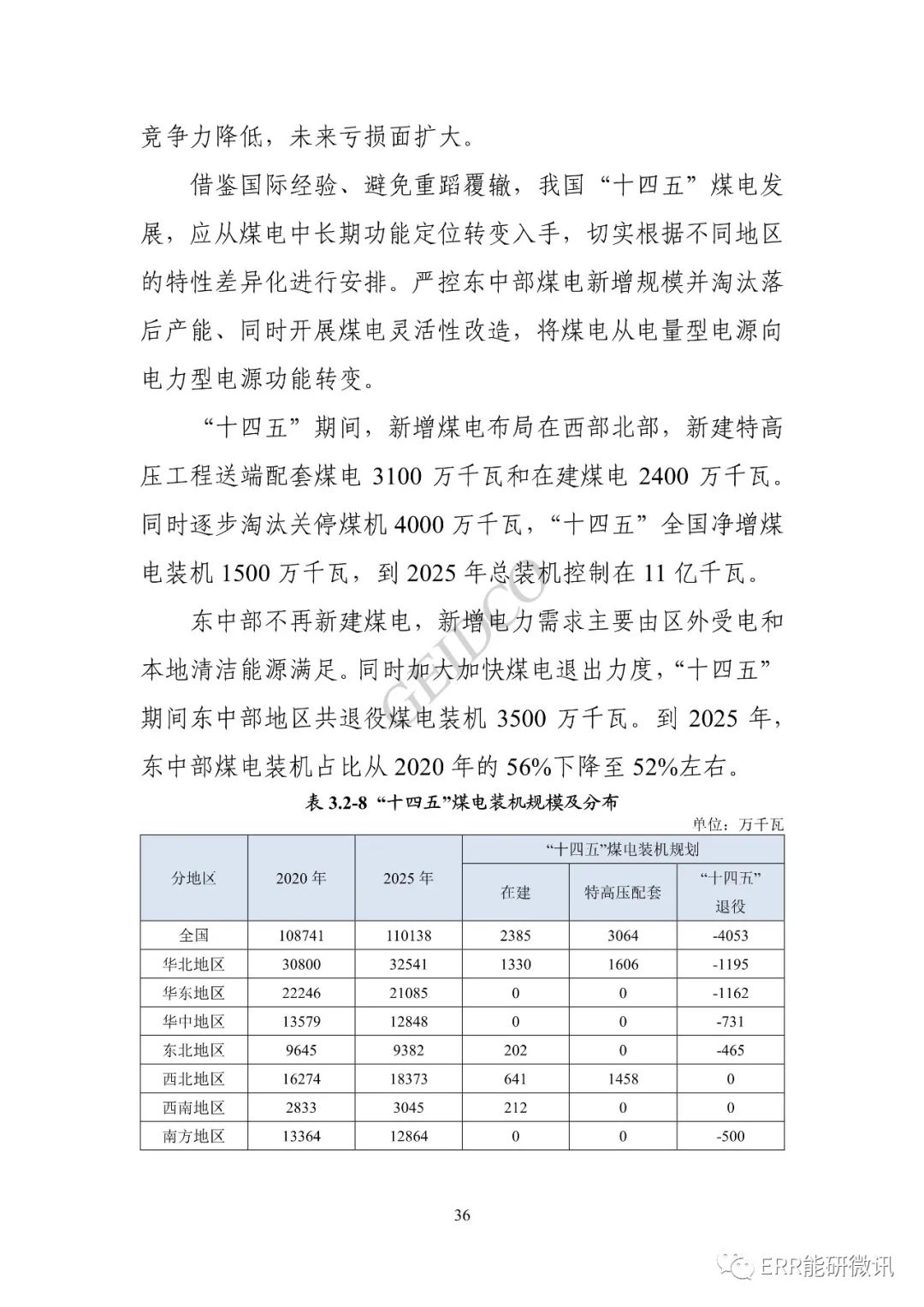 权威报告丨中国“十四五”电力发展规划研究