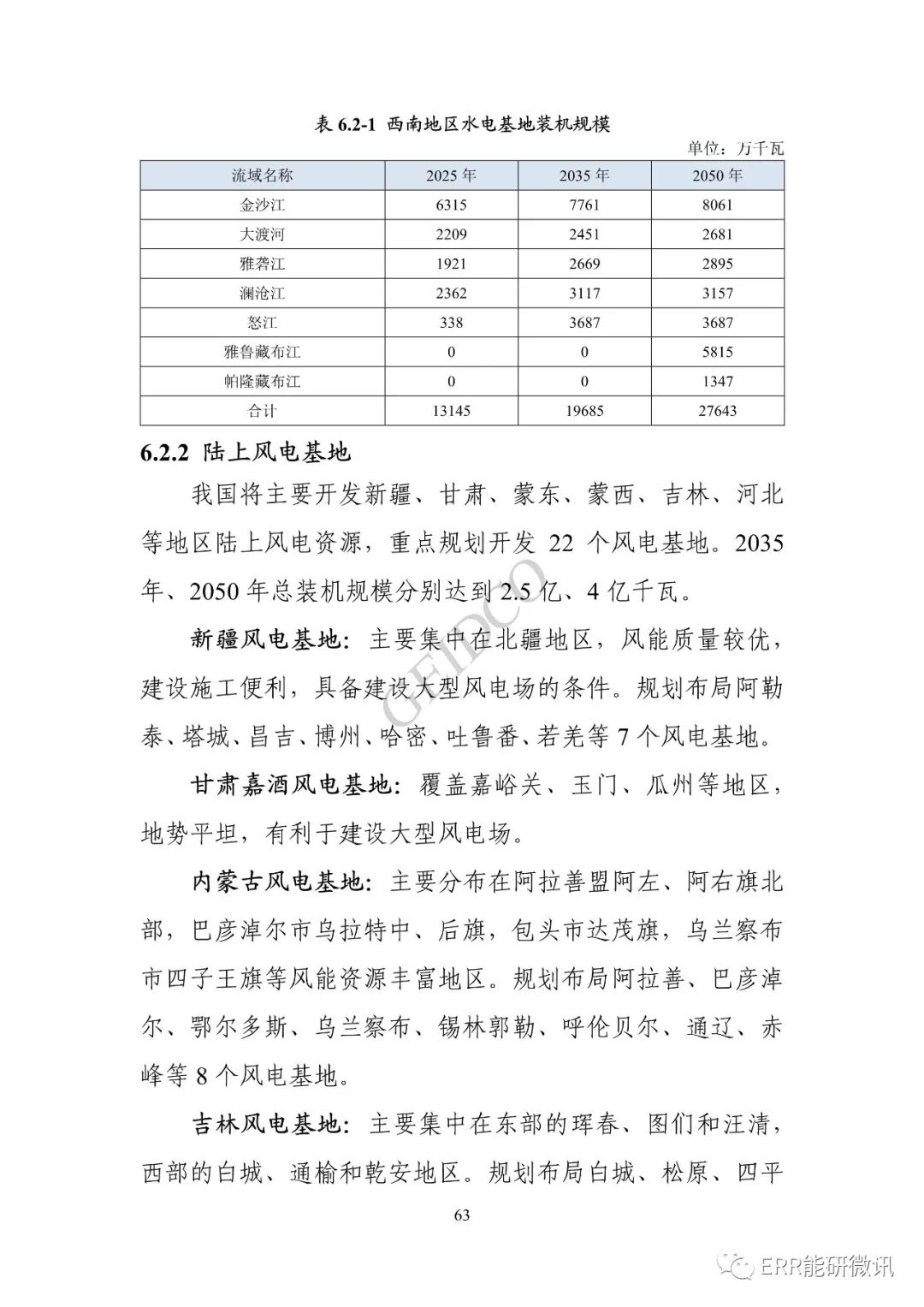 权威报告丨中国“十四五”电力发展规划研究