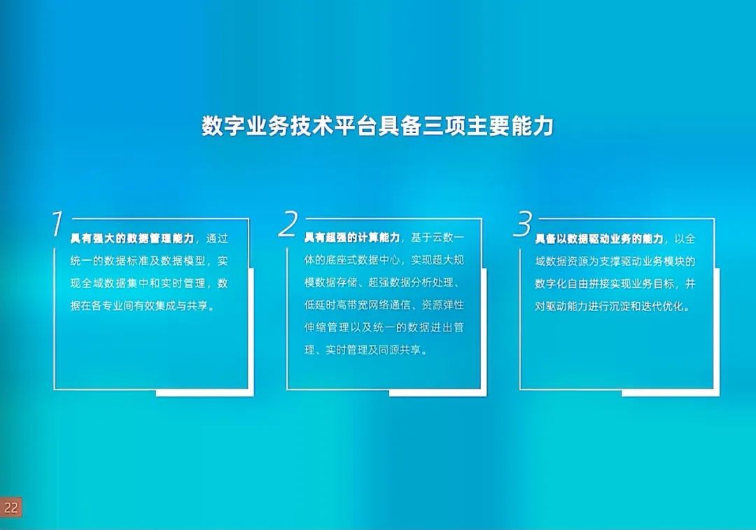 干货｜南方电网发布《数字电网白皮书》