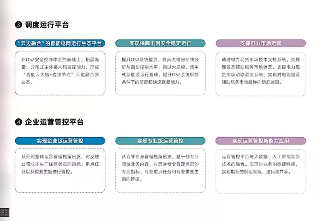 干货｜南方电网发布《数字电网白皮书》