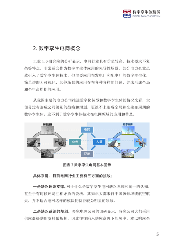 数字孪生电网白皮书（2021）