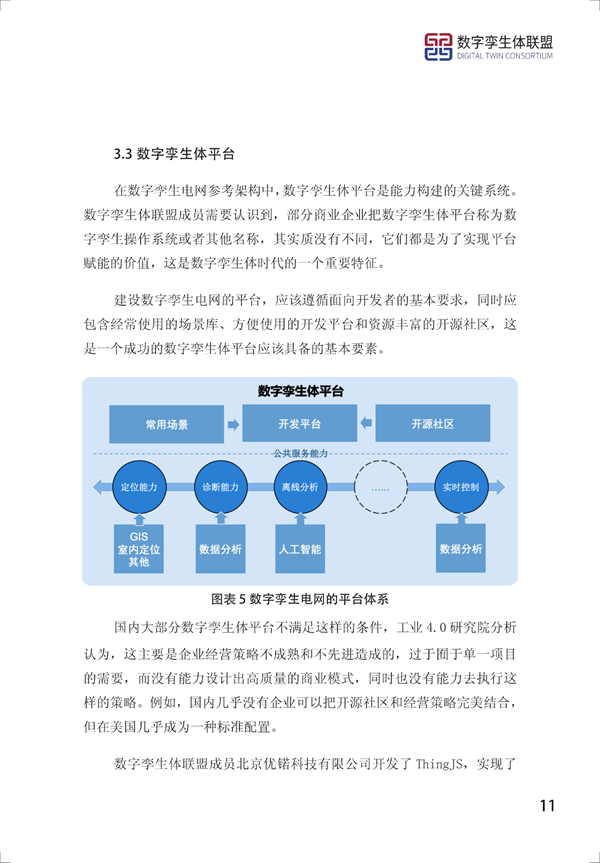 数字孪生电网白皮书（2021）