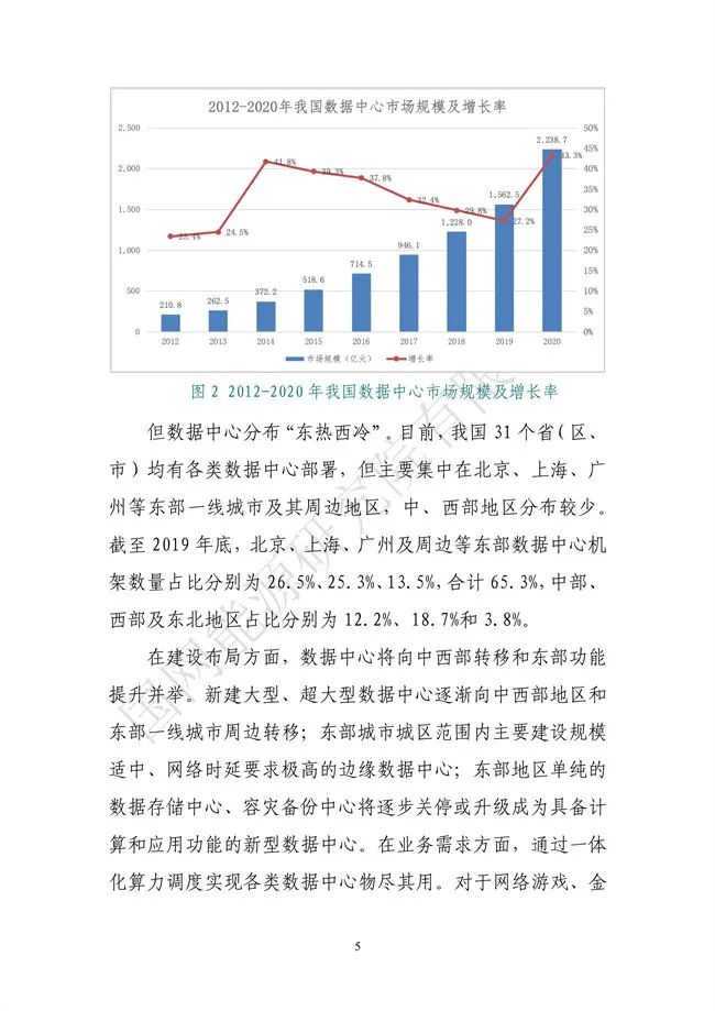 国网能源研究院：能源数字化转型白皮书（2021）