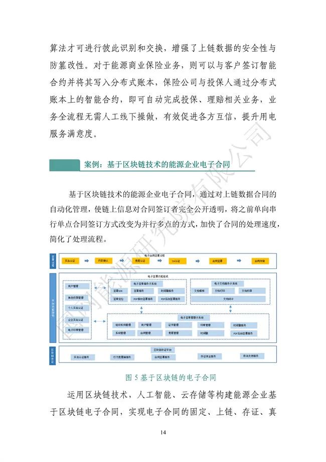 国网能源研究院：能源数字化转型白皮书（2021）