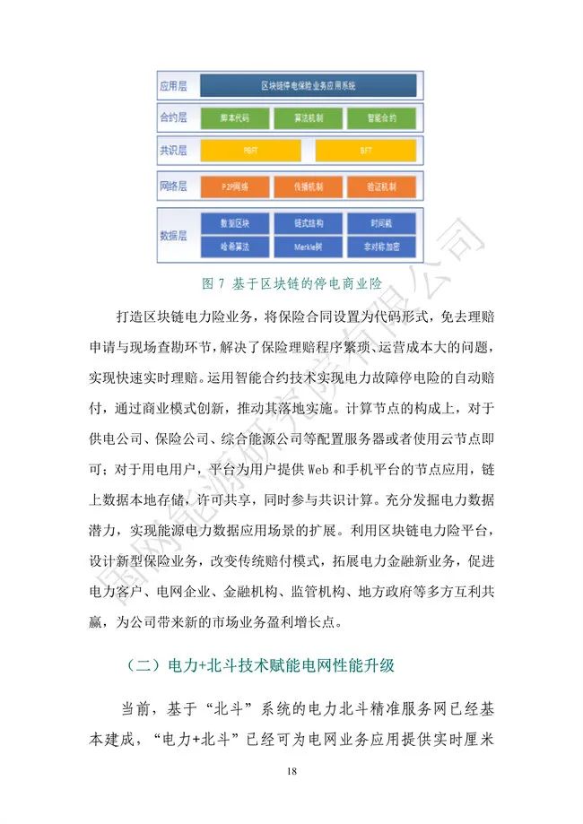 国网能源研究院：能源数字化转型白皮书（2021）