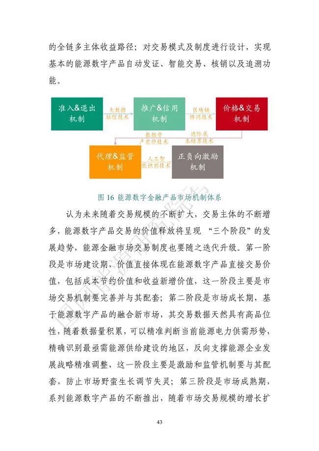 国网能源研究院：能源数字化转型白皮书（2021）