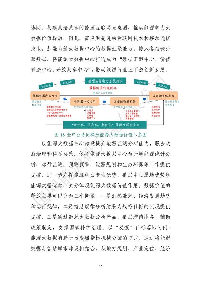 国网能源研究院：能源数字化转型白皮书（2021）