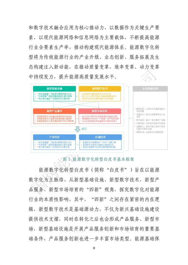 国网能源研究院：能源数字化转型白皮书（2021）