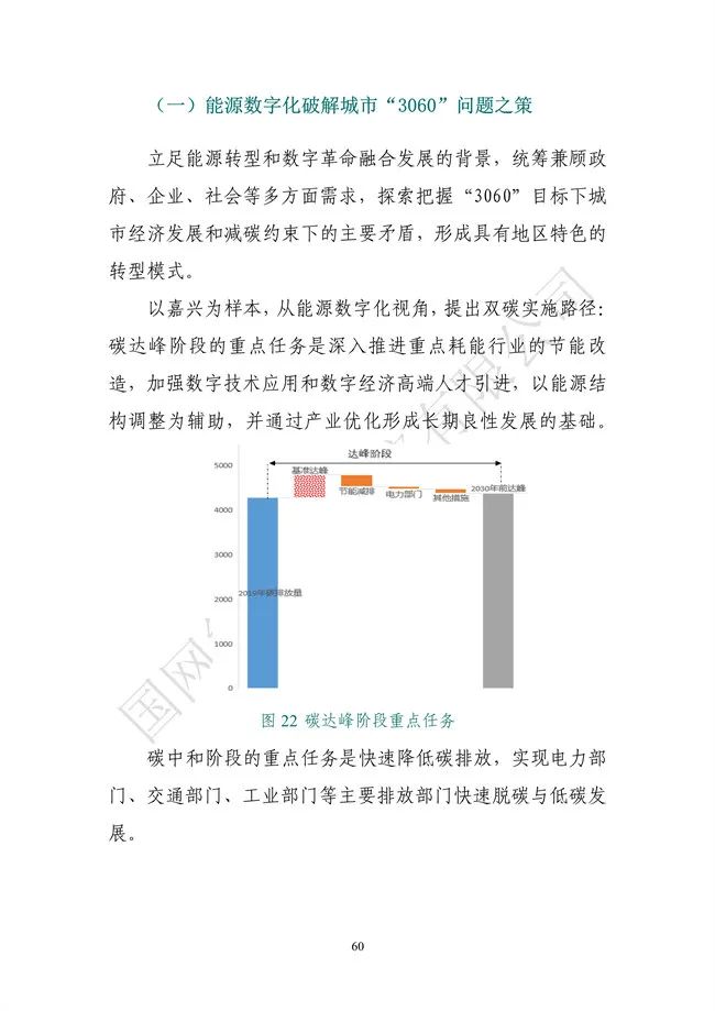 国网能源研究院：能源数字化转型白皮书（2021）