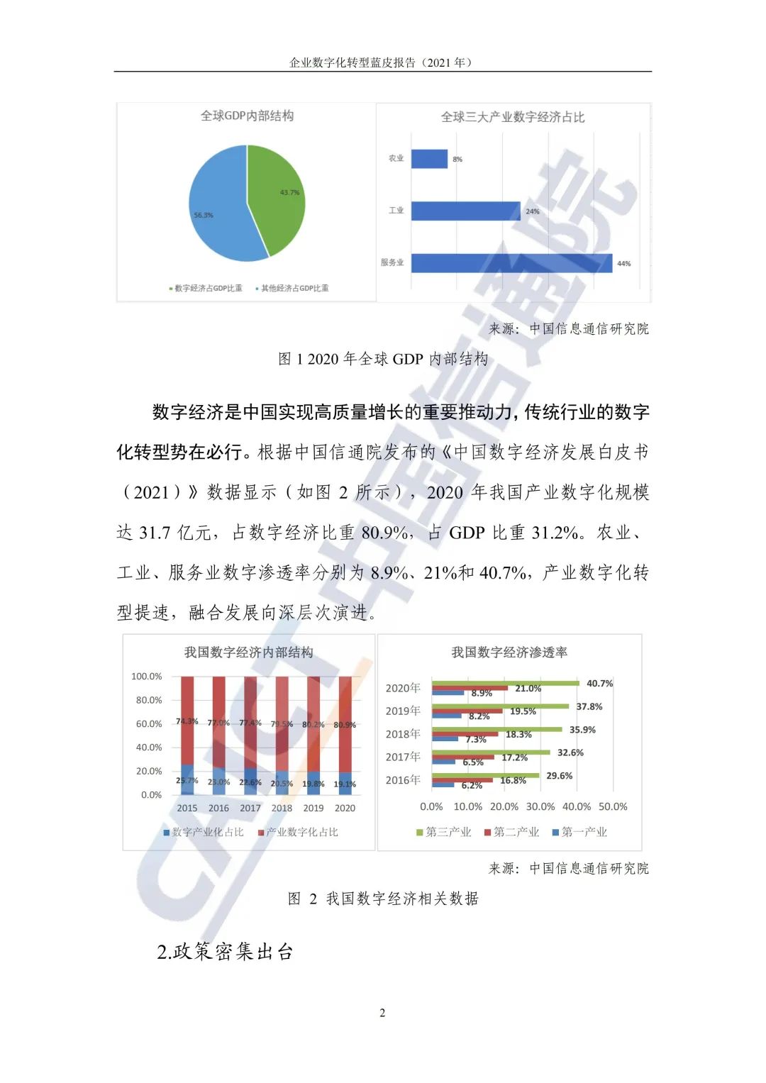 中国信通院：2021年企业数字化转型蓝皮报告