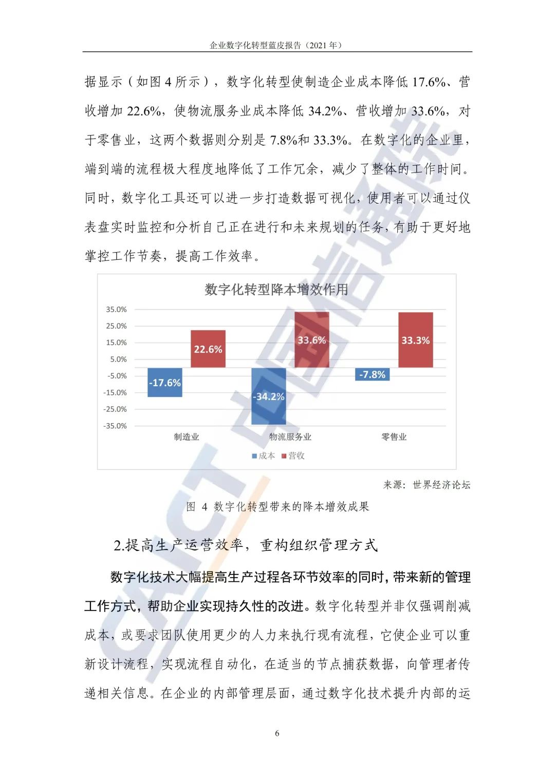 中国信通院：2021年企业数字化转型蓝皮报告