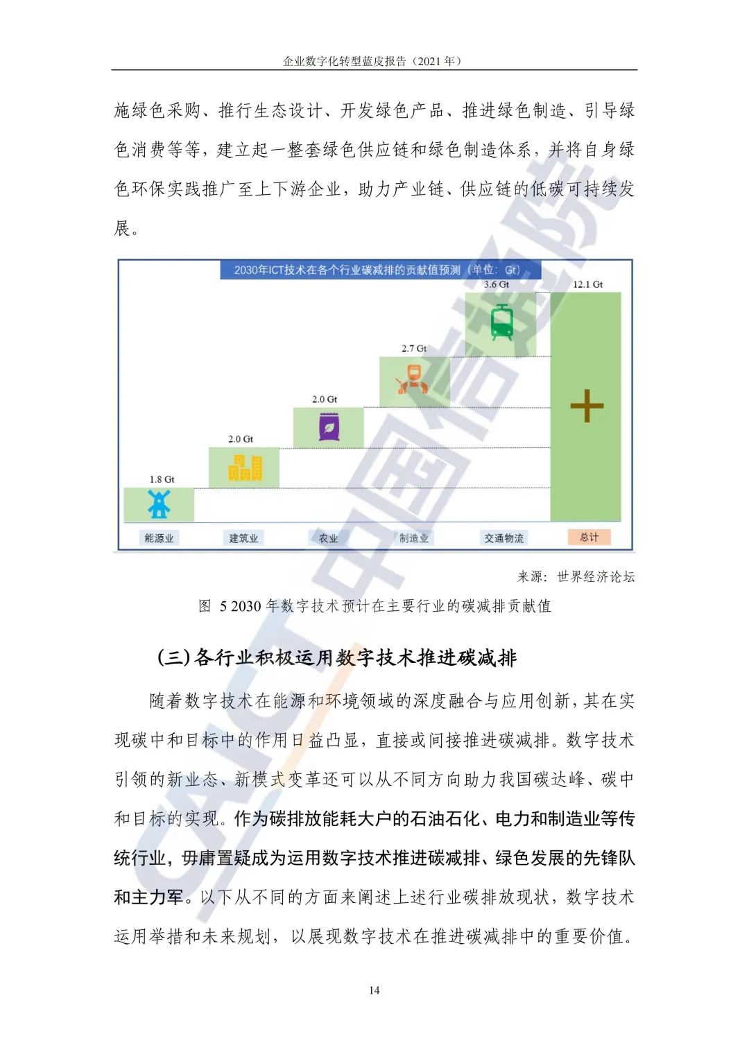 中国信通院：2021年企业数字化转型蓝皮报告