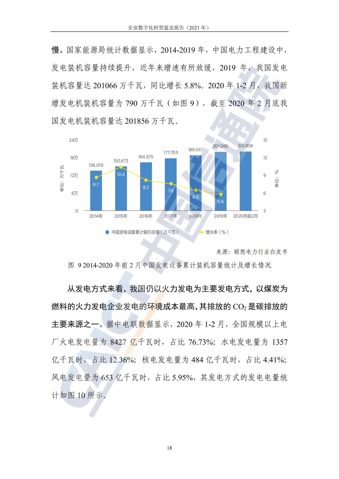 中国信通院：2021年企业数字化转型蓝皮报告