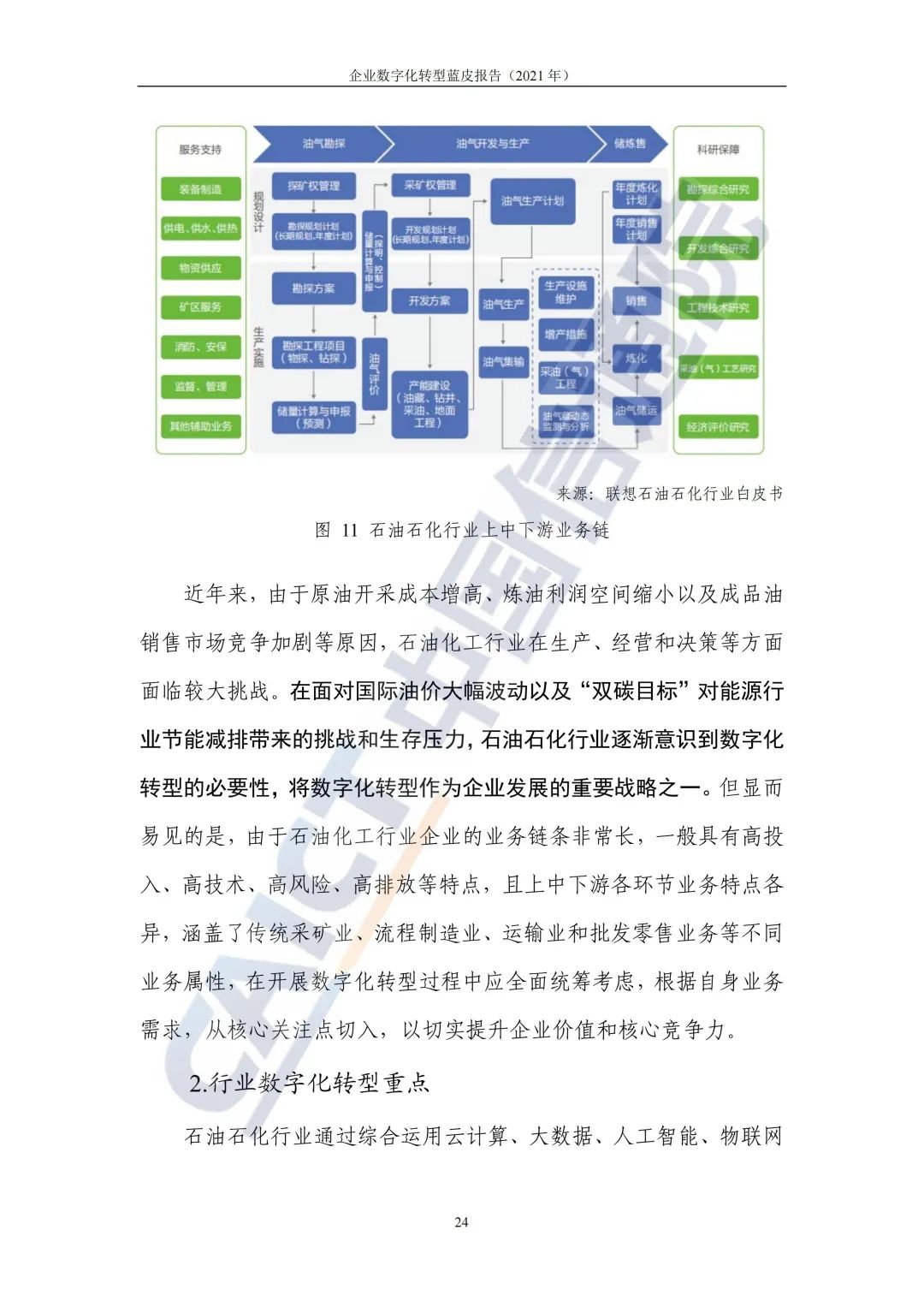 中国信通院：2021年企业数字化转型蓝皮报告