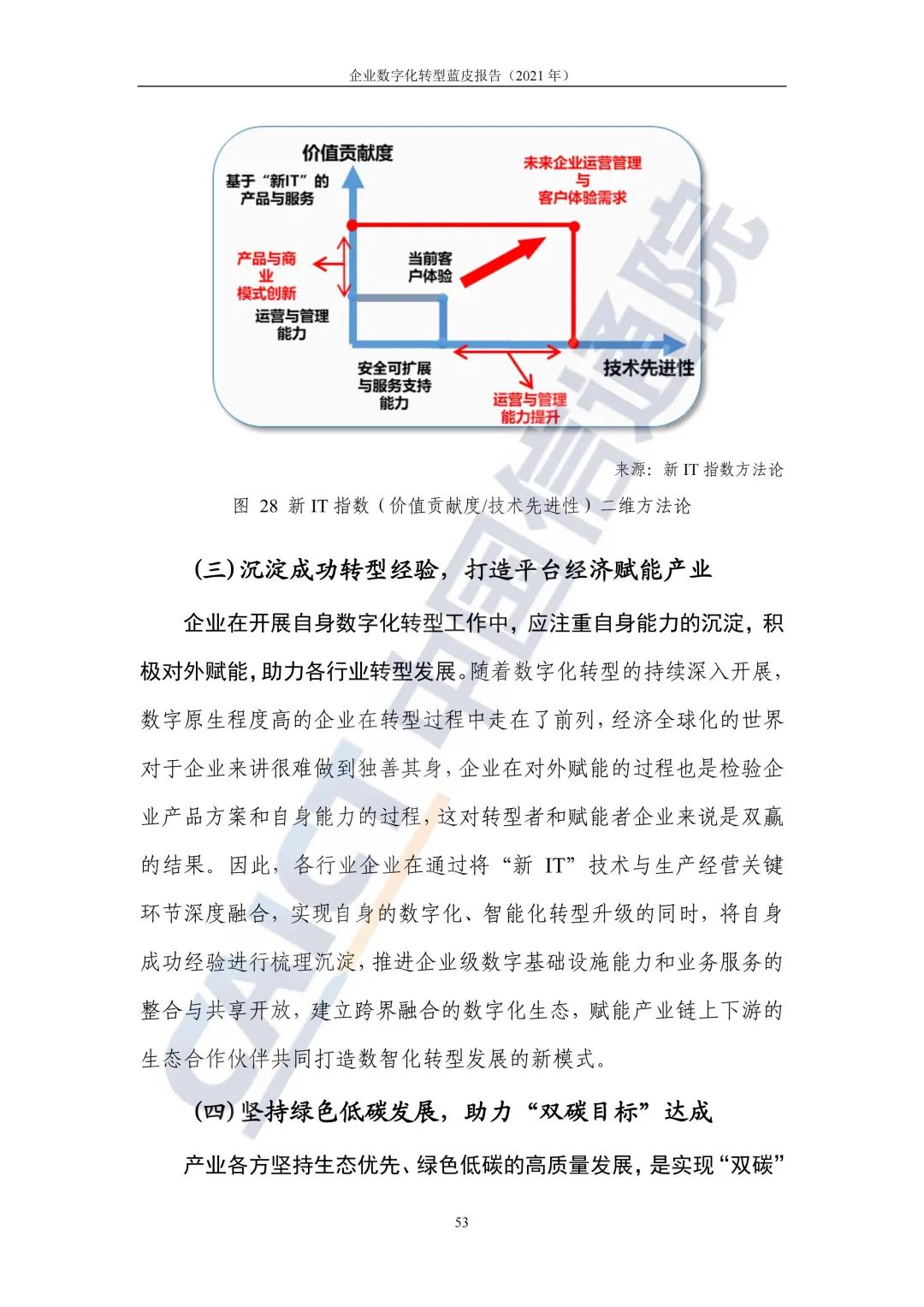 中国信通院：2021年企业数字化转型蓝皮报告