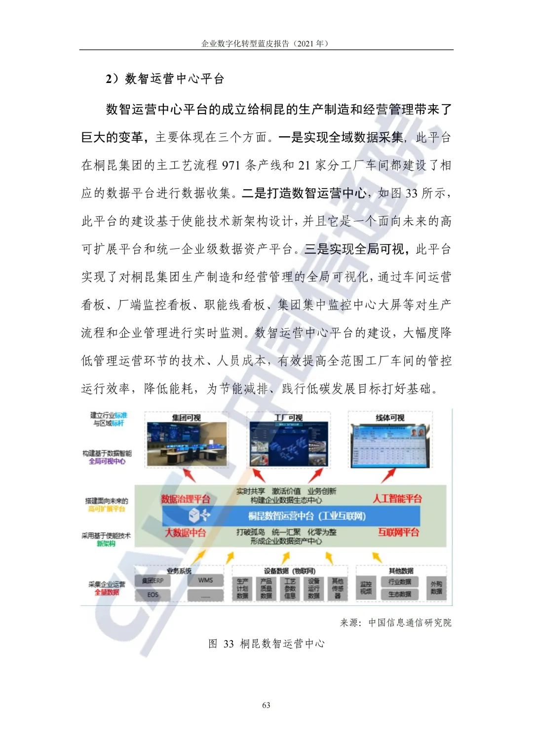 中国信通院：2021年企业数字化转型蓝皮报告