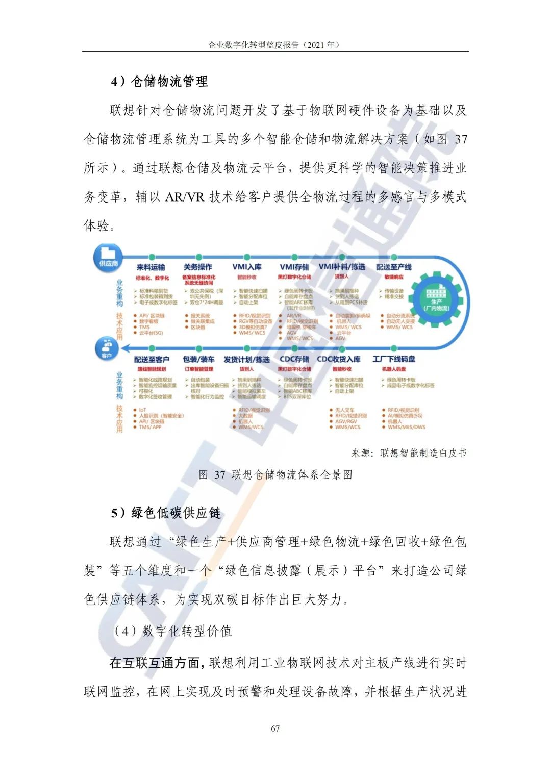 中国信通院：2021年企业数字化转型蓝皮报告