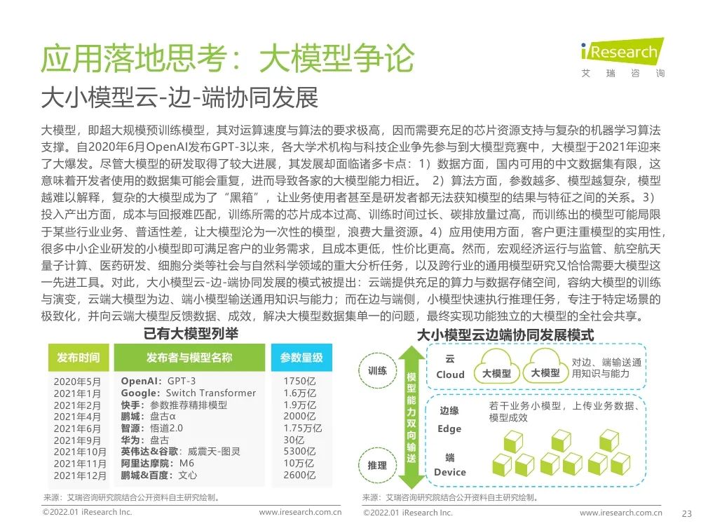 报告 | 2021年中国人工智能产业研究报告