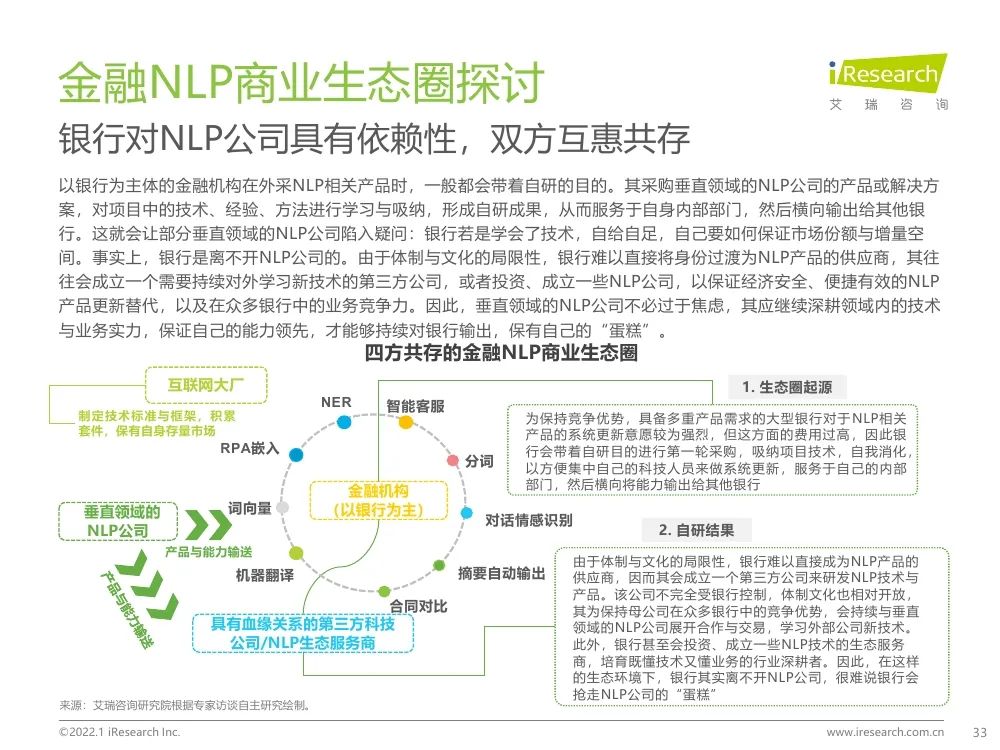 报告 | 2021年中国人工智能产业研究报告