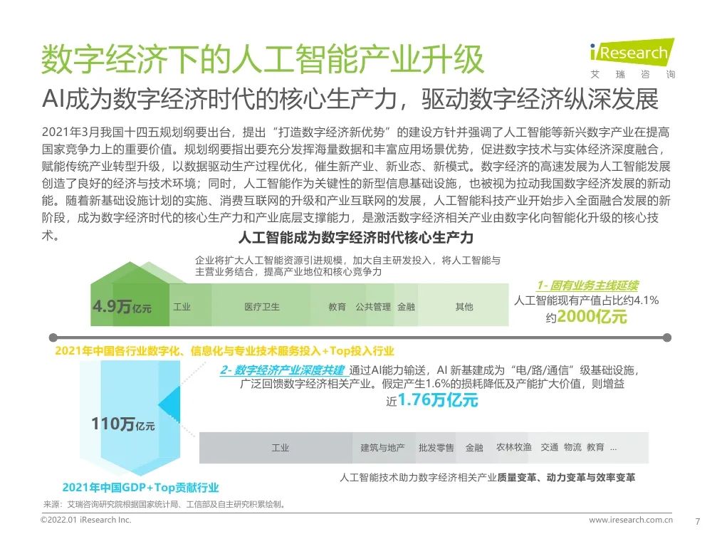 报告 | 2021年中国人工智能产业研究报告