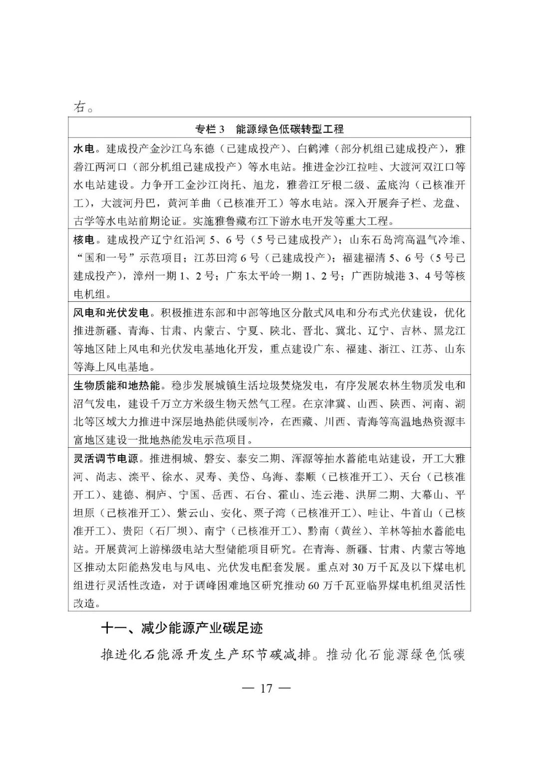 重磅！《“十四五”现代能源体系规划》发布