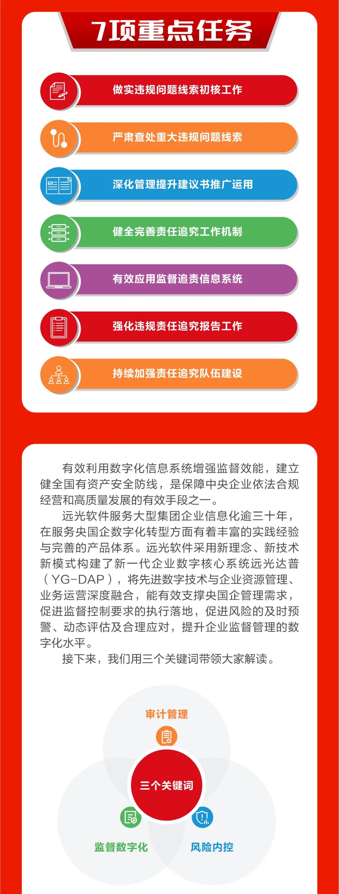 三大关键词读懂《关于做好2022年中央企业违规经营投资责任追究工作的通知》