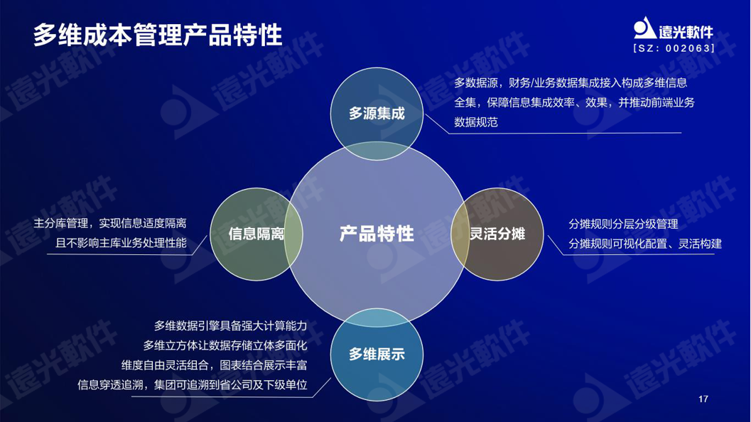 远光软件谷勇成：精益成本管控，提升企业价值创造能力