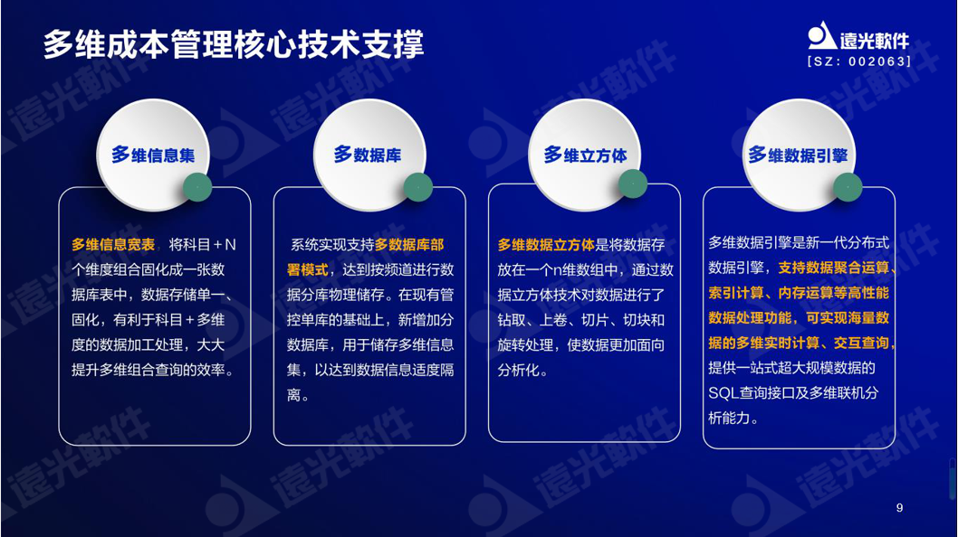 远光软件谷勇成：精益成本管控，提升企业价值创造能力