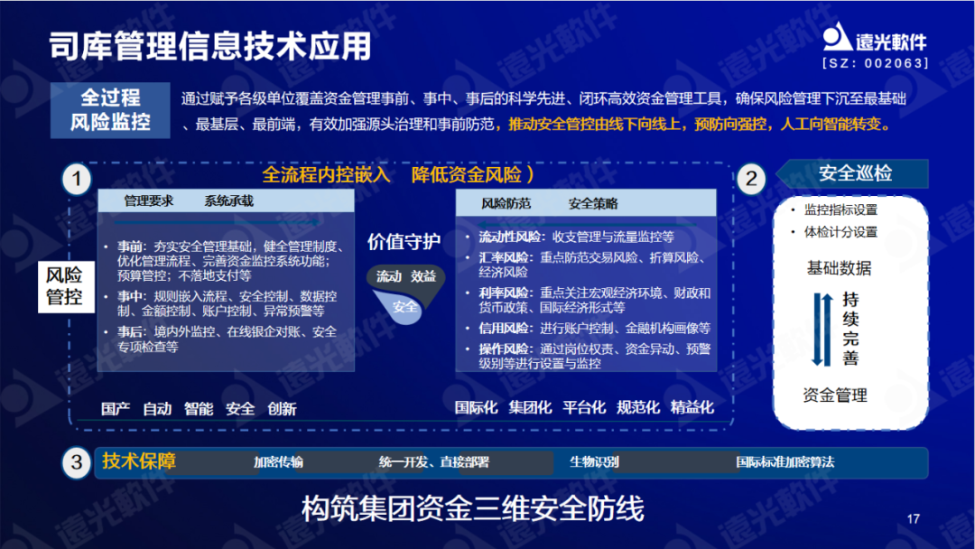 远光软件陈丽华：数字赋能司库，重塑管理价值