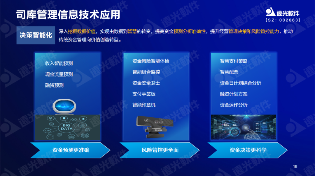 远光软件陈丽华：数字赋能司库，重塑管理价值
