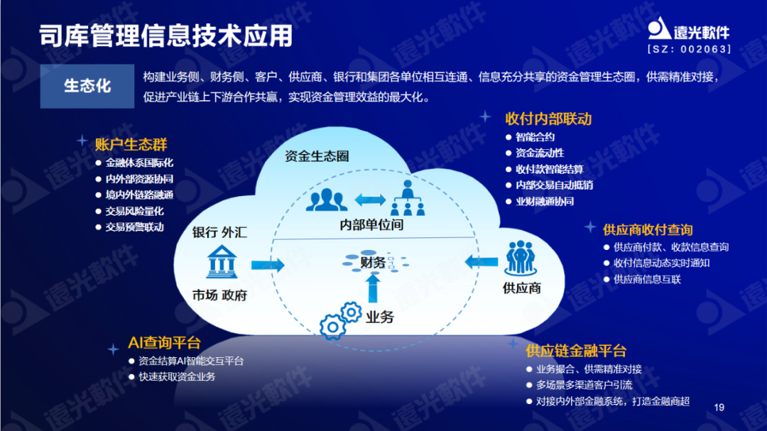 远光软件陈丽华：数字赋能司库，重塑管理价值