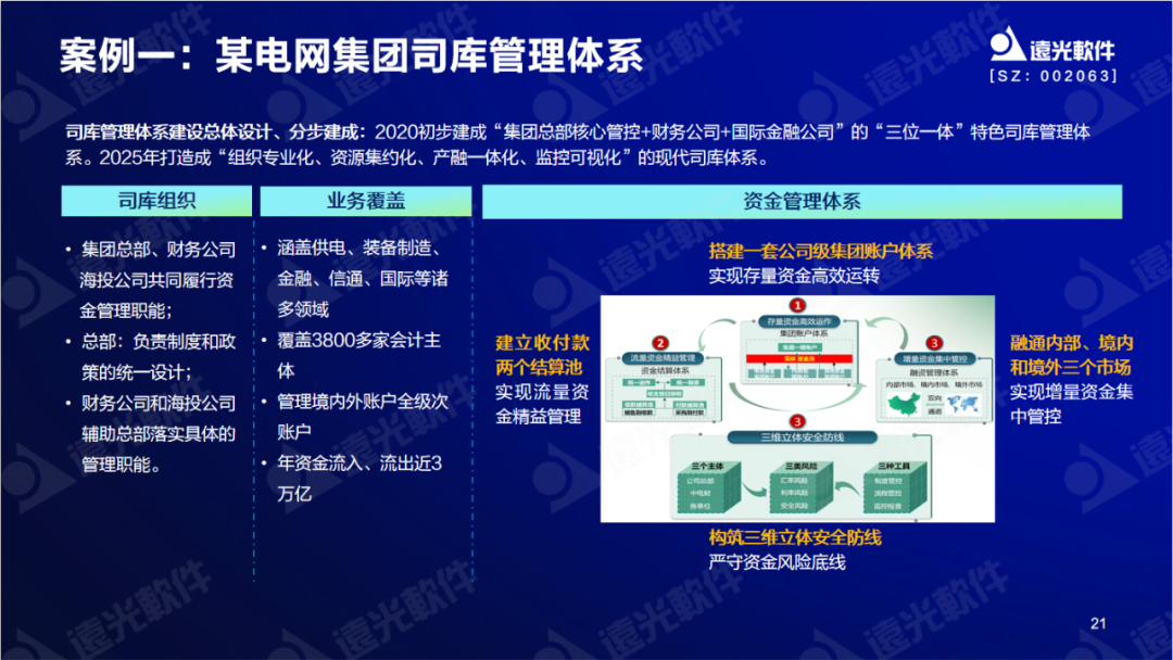 远光软件陈丽华：数字赋能司库，重塑管理价值