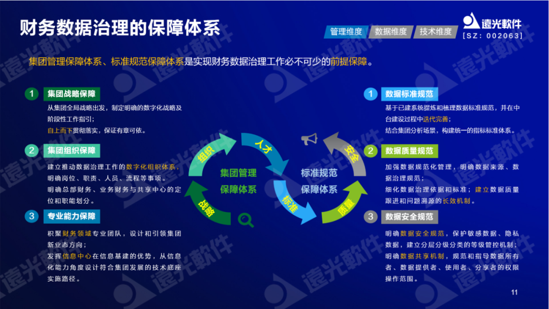 远光软件纪海良：激活财务数据价值，助力财务数字化转型