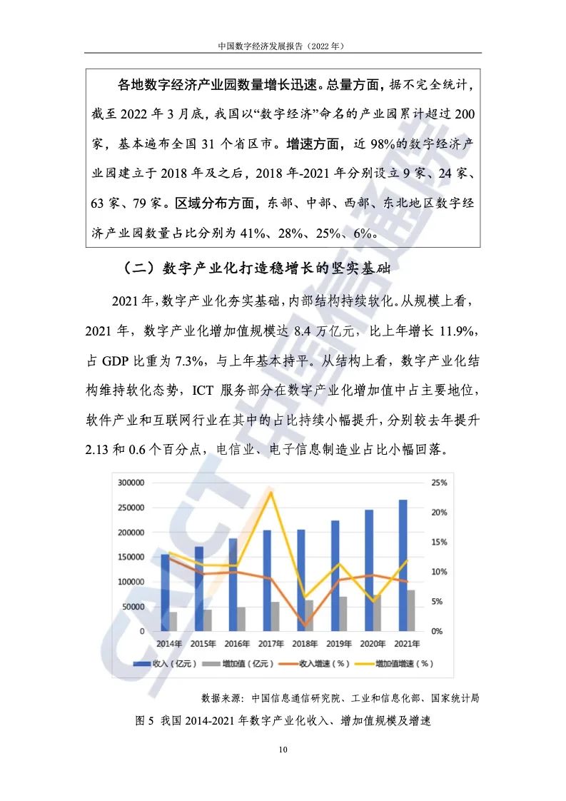 中国信通院：2022年中国数字经济发展报告