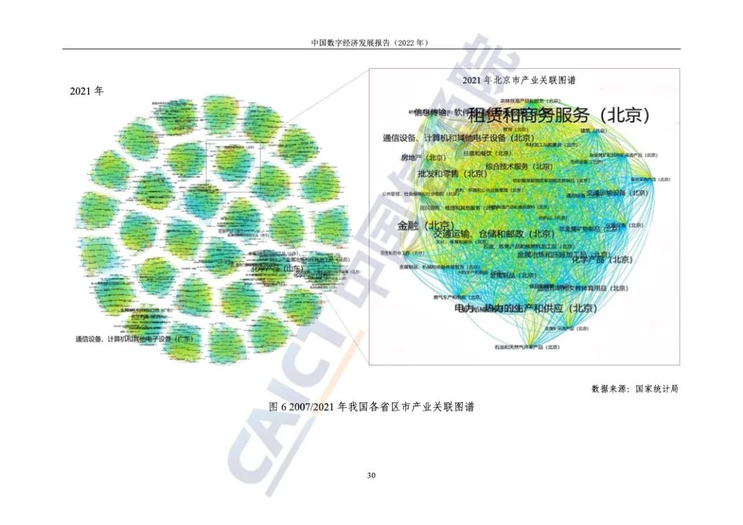 中国信通院：2022年中国数字经济发展报告