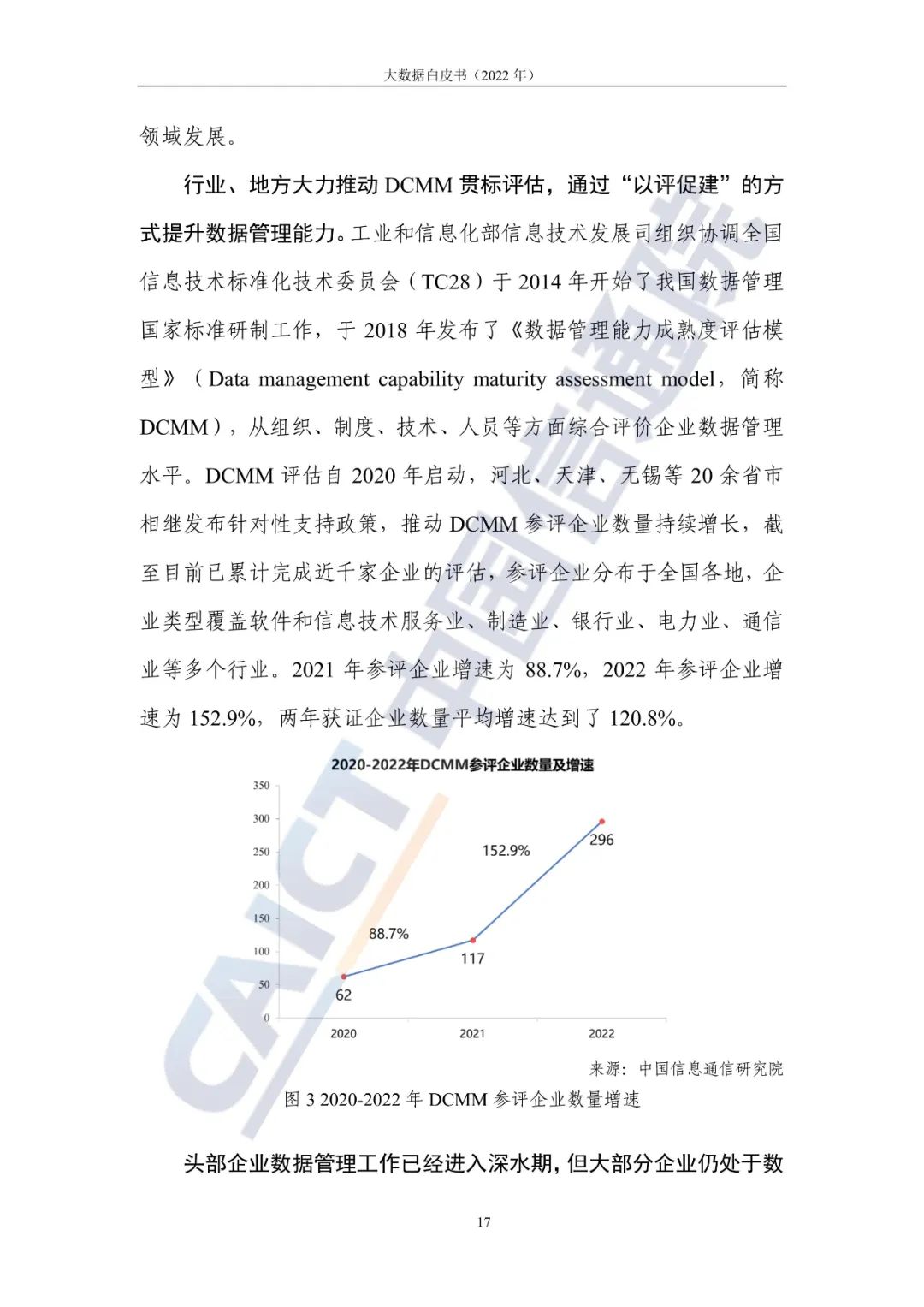 中国信通院发布《大数据白皮书（2022年）》