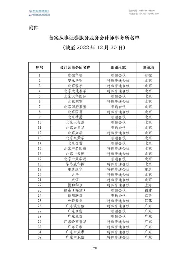 国家大数据政策文件汇编（2022）