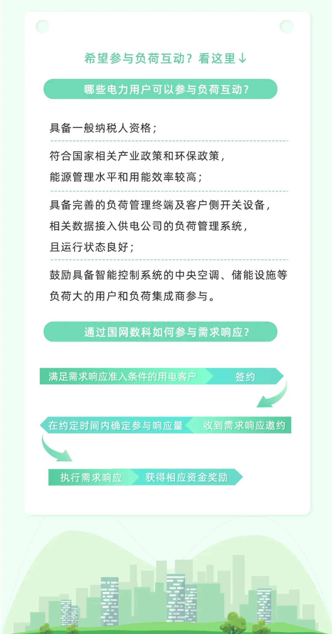 科普 | 新型电力系统中，怎样做到负荷“调得动”？