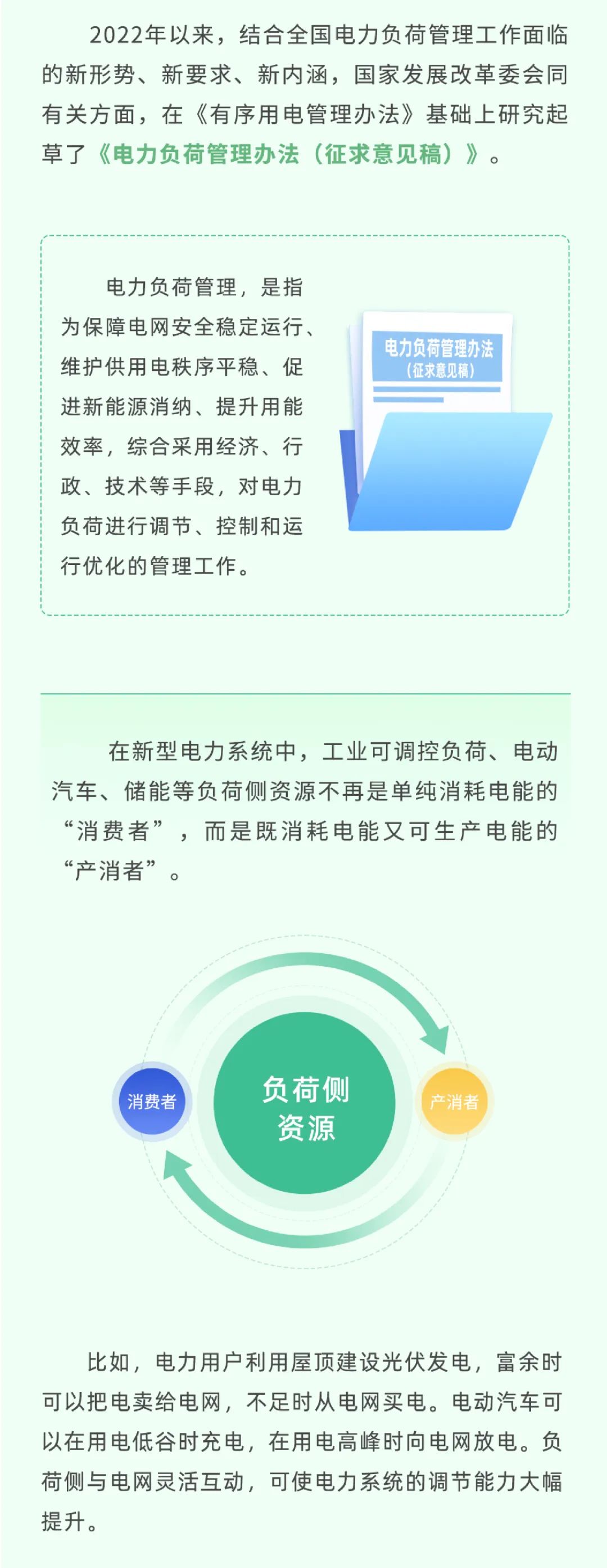 科普 | 新型电力系统中，怎样做到负荷“调得动”？