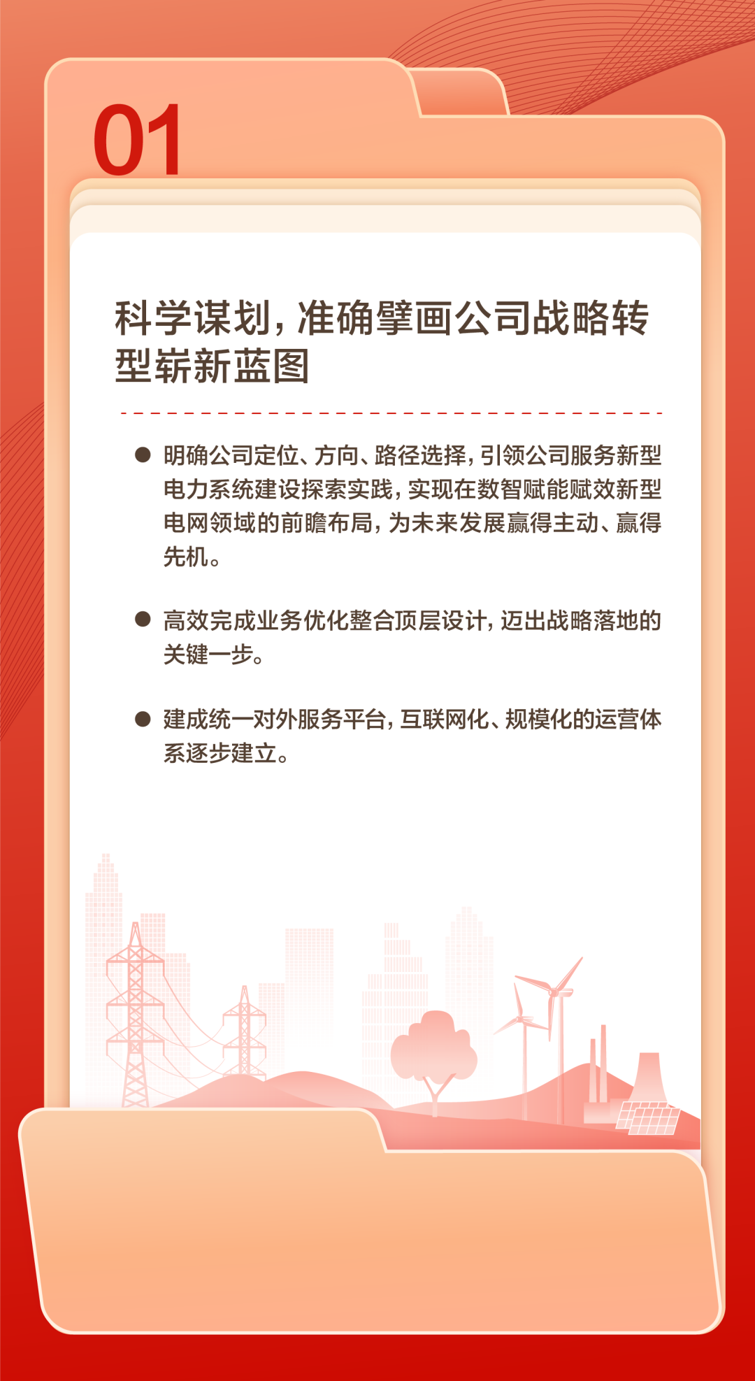 官宣 | 国网数科吹响2024奋进号角：聚焦数智化坚强电网，做深做实战略转型！